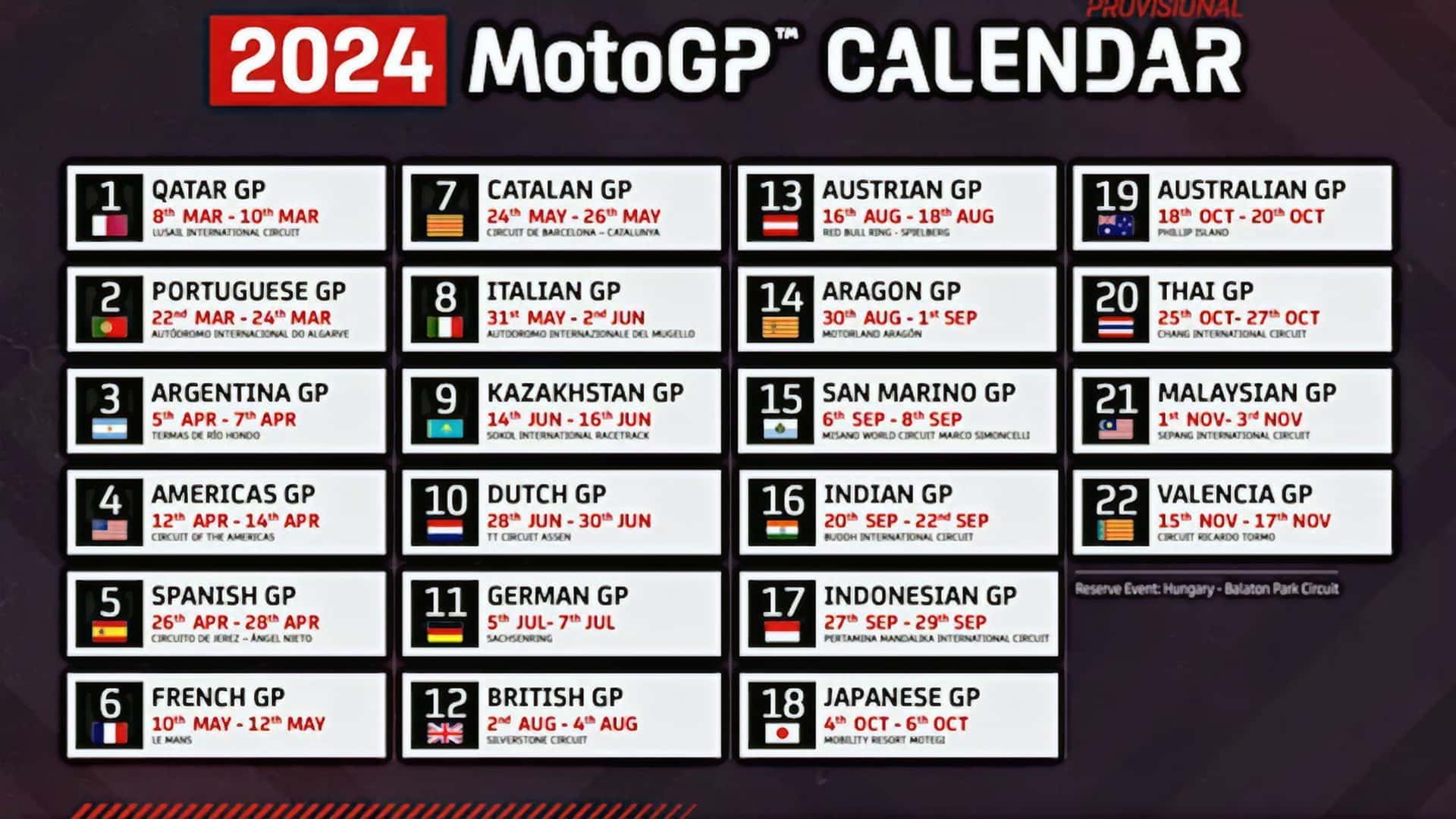 The provisional calendar for MotoGP in 2024 displays 22 races, with one